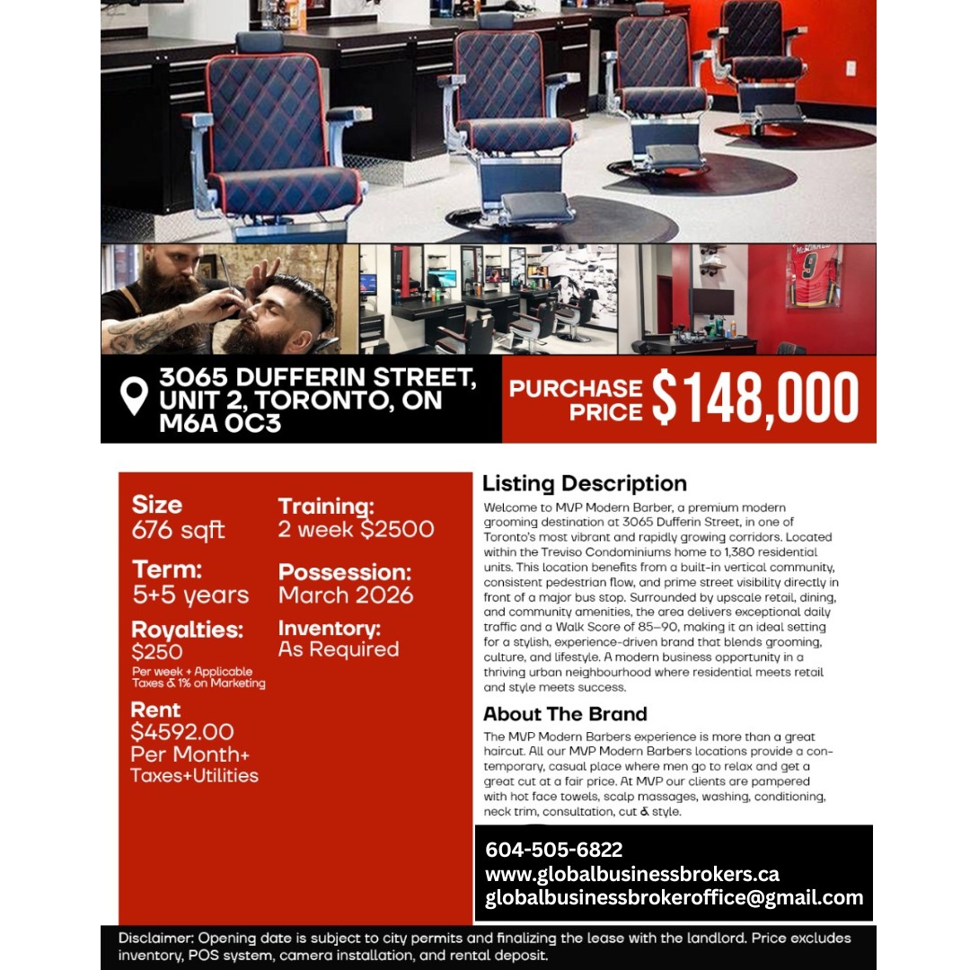 MVP Modern Barber – Strategic Business Acquisition